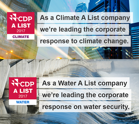 17.10.24 La Compañía Integra La A List Water Por Primera Vez