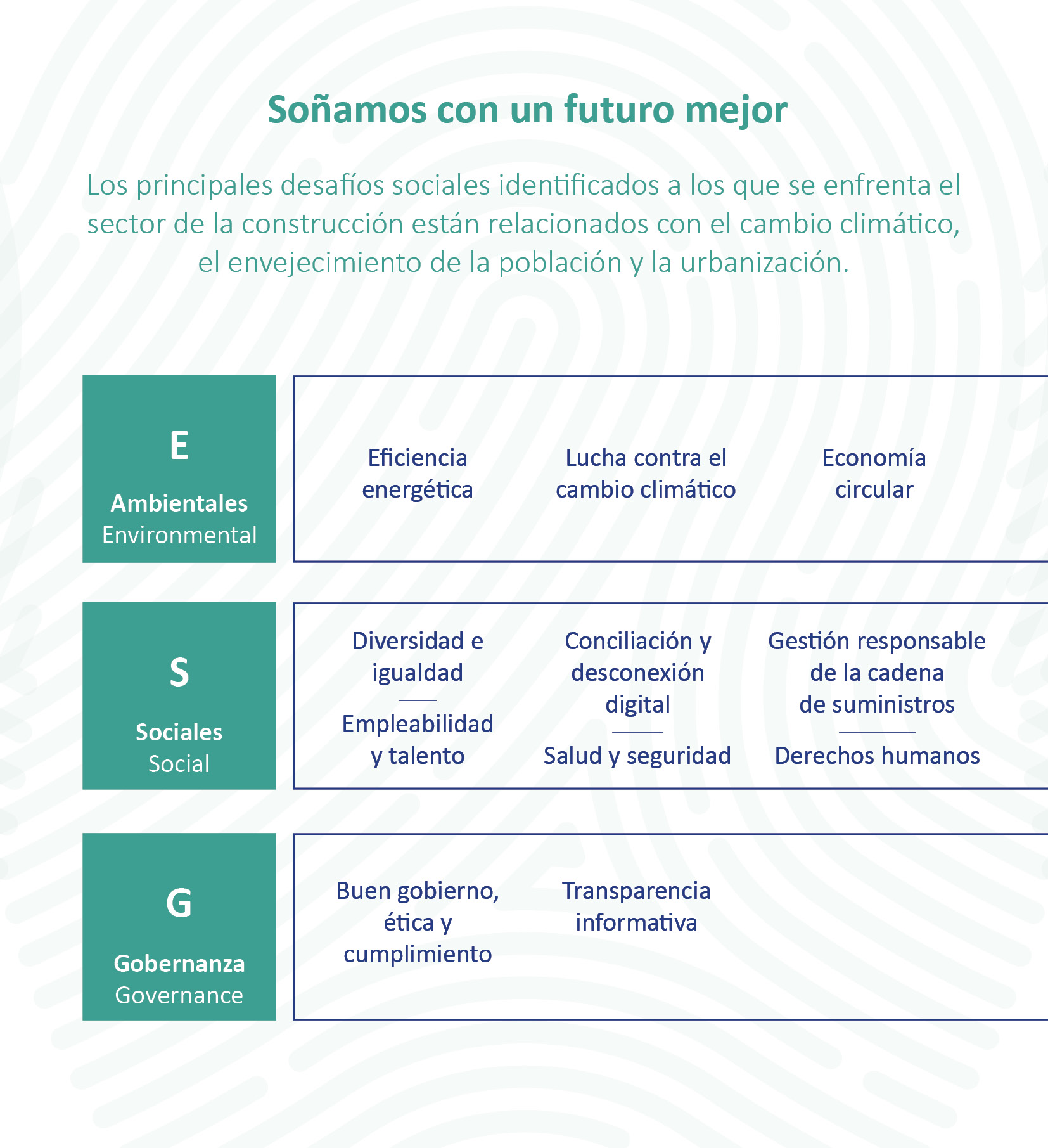 010_Sostenibilidad_Infografia_slide3