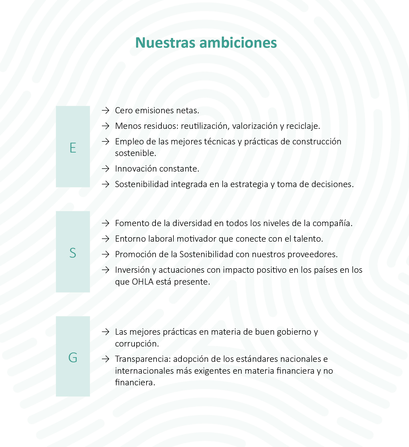 012_Sostenibilidad_Infografia_slide5