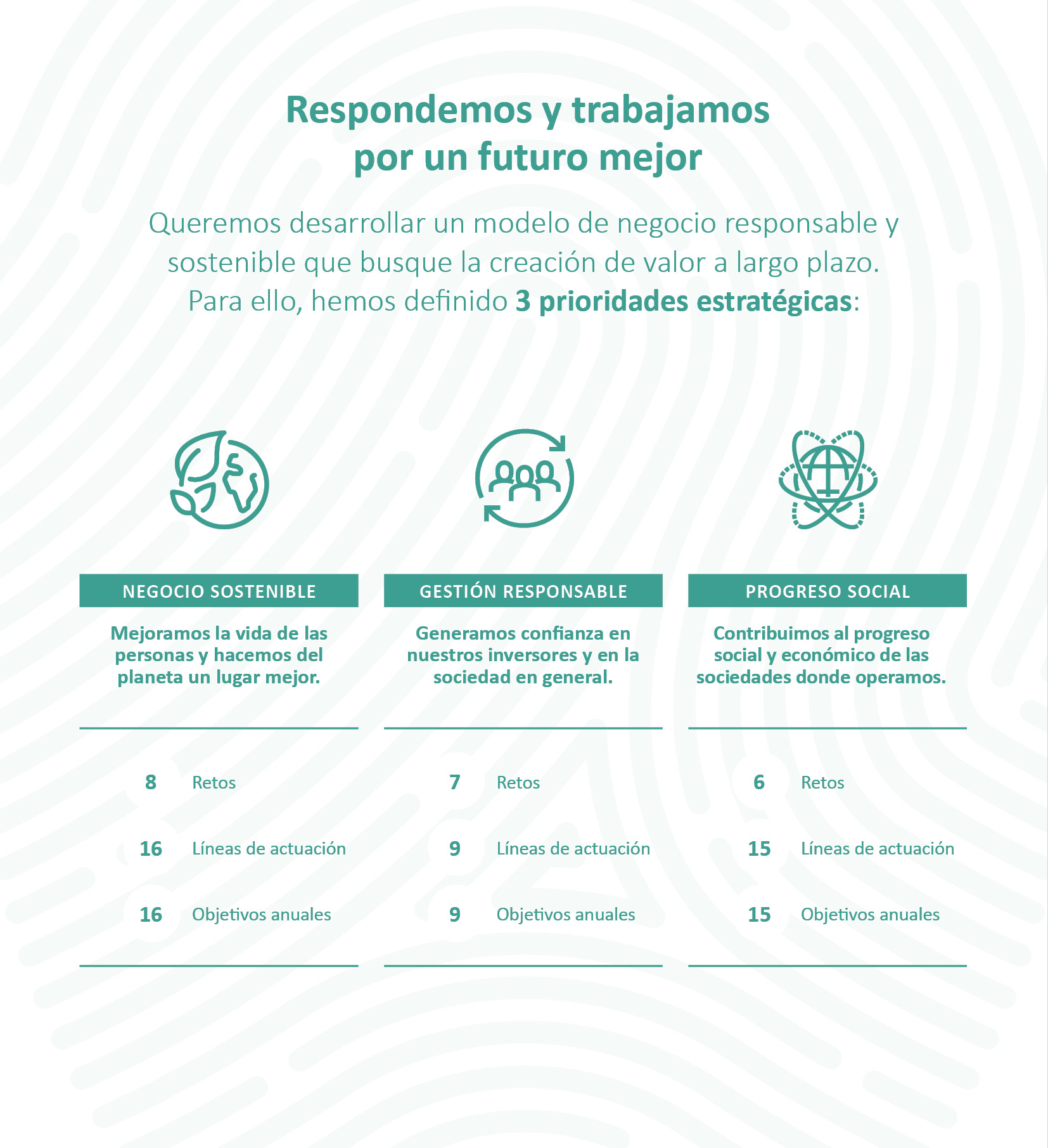106_Estrategia_Infografia_slide2
