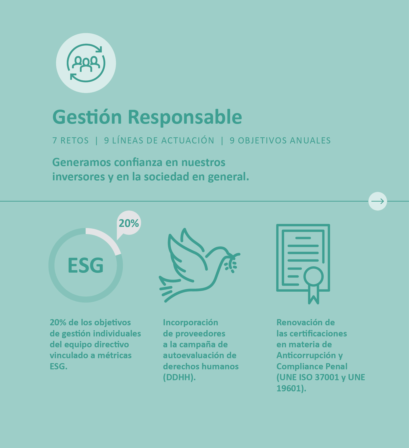 108_Estrategia_Infografia_slide4