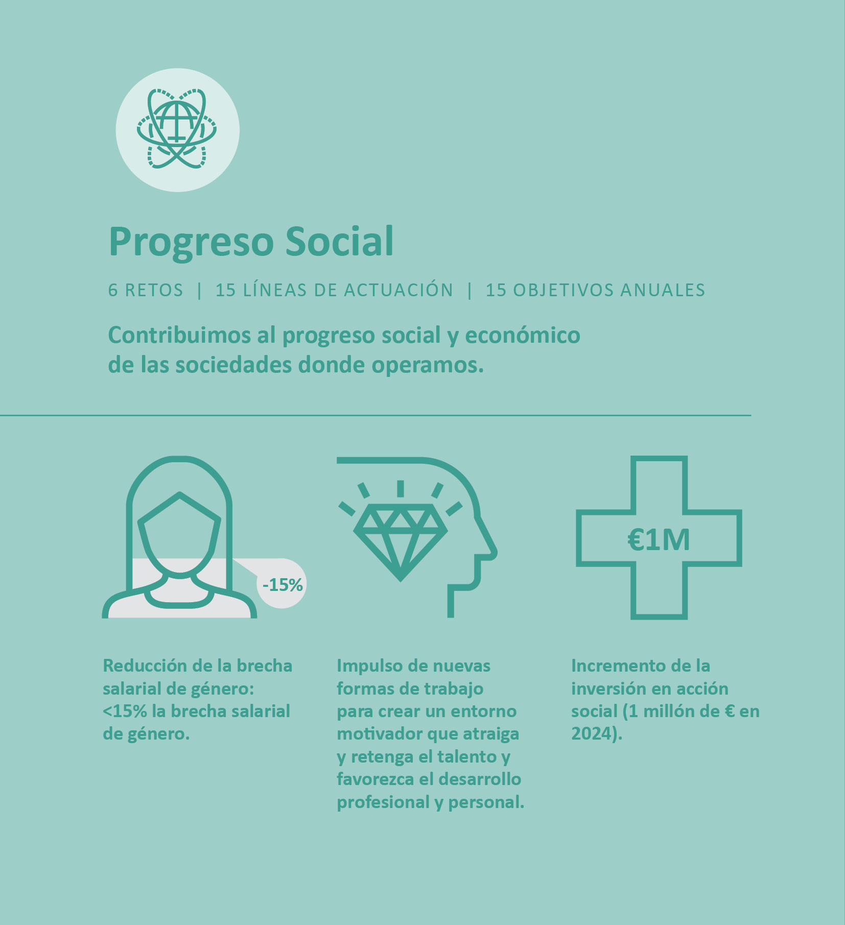 109_Estrategia_Infografia_slide5